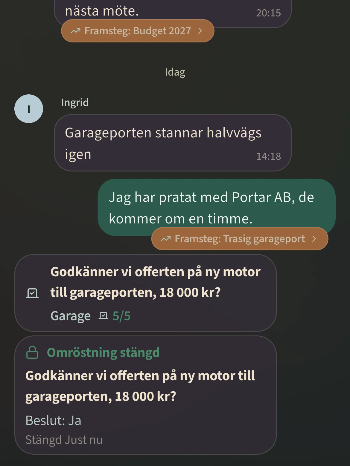 Stängd omröstning med beslutet Ja