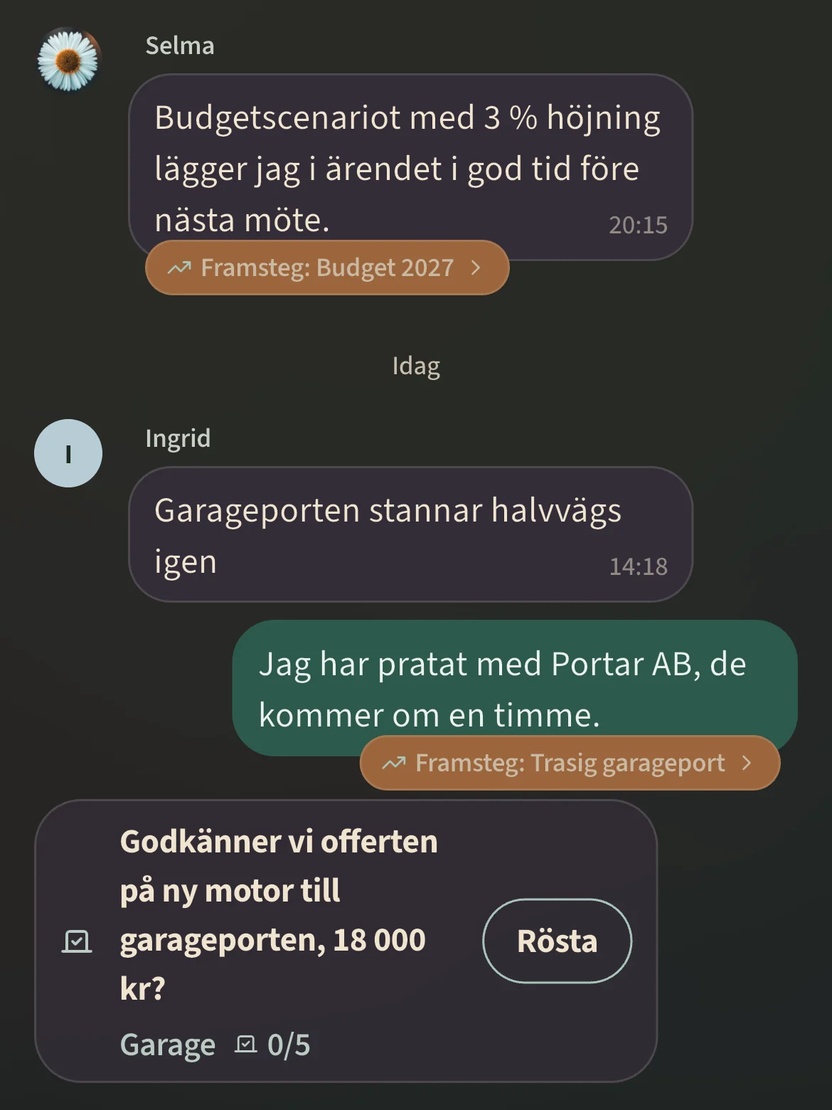 Omröstning om offerten på ny motor till garageporten
